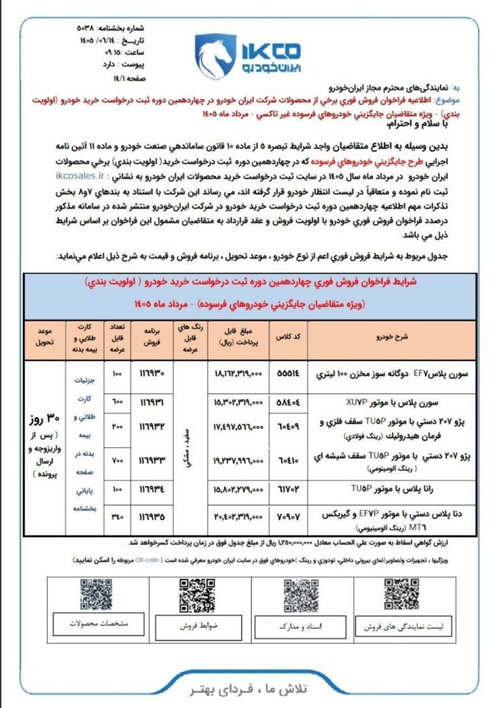 فراخوان فروش فوری ایرانخودرو (خودرو های فرسوده)